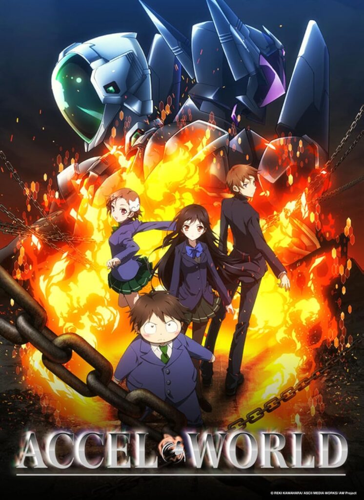 Accel World official anime poster